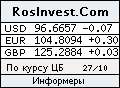 Информеры - курсы валют