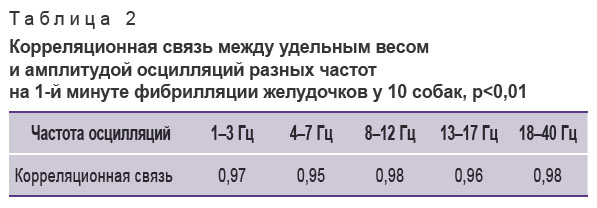 guryanov-tablitsa-2.jpg