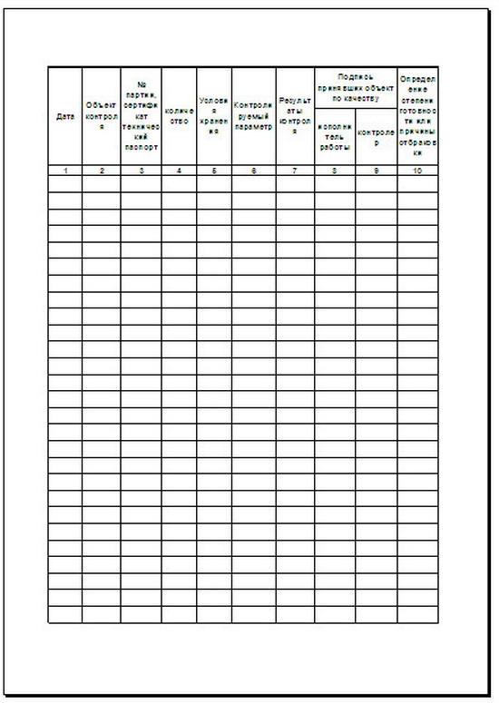 Журнал входного контроля качества документации. Лист 3 Журнал входного контроля качества документации. Лист 3