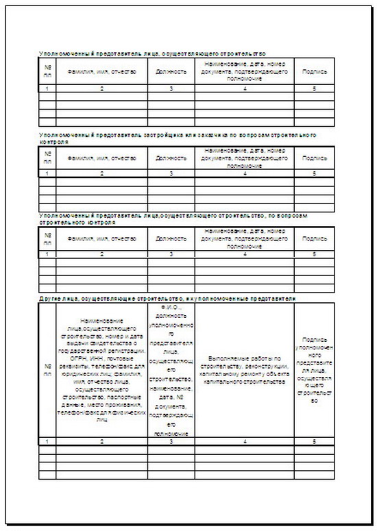 Общий журнал работ. Лист 6
