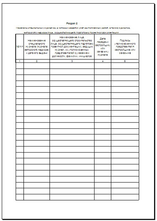 Общий журнал работ. Лист 9
