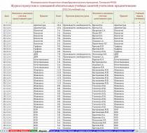 Электронный журнал пропусков и замещений уроков
