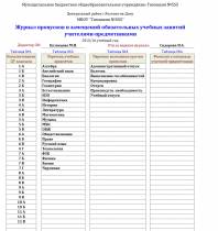 Электронный журнал пропусков и замещений уроков