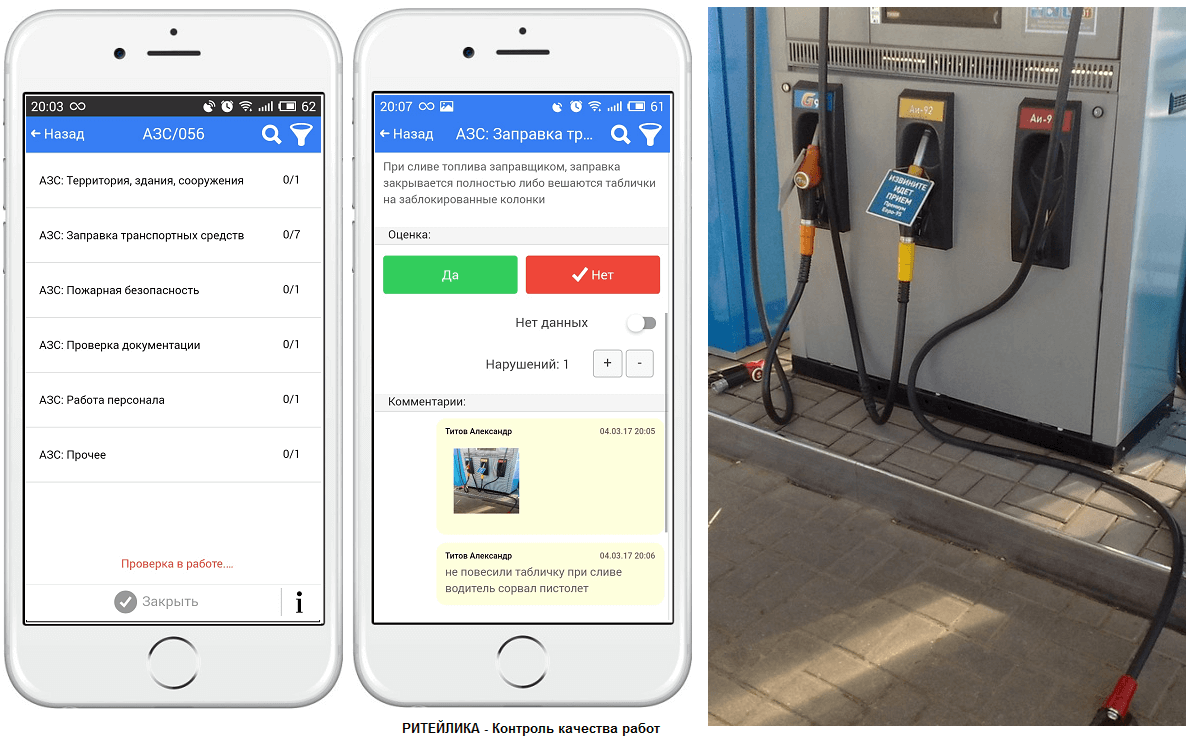 Чек лист проверки АЗС