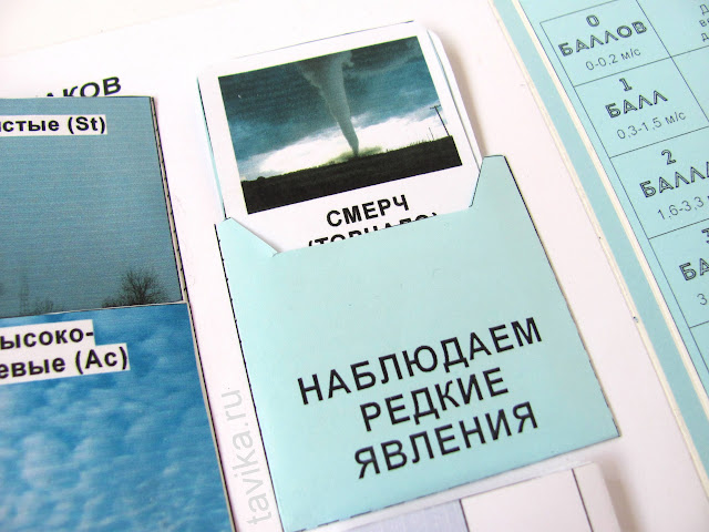 Лэпбук о погоде "Домашняя метеостанция"