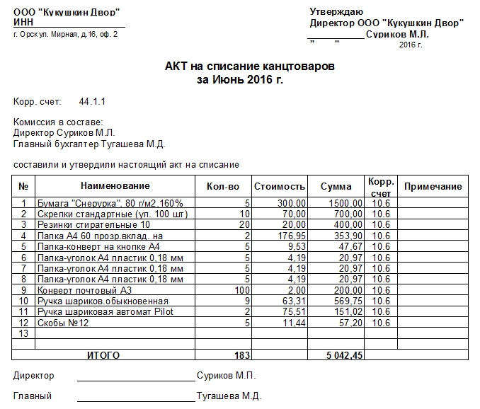 Образец акта на списание канцтоваров