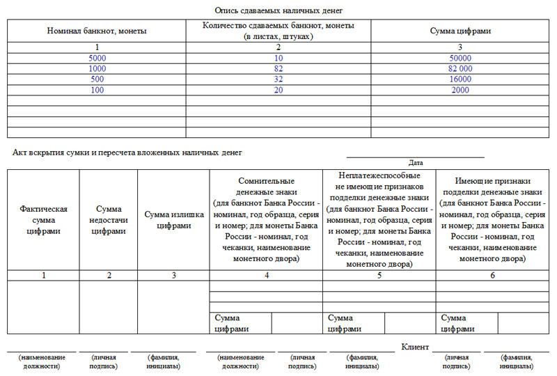 Образец препроводительной ведомости к сумке, часть 2