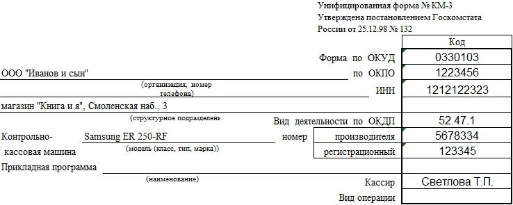 Заполнение кассового журнала образец при возврате