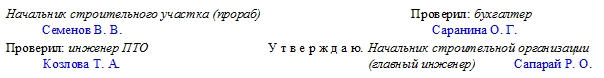 Образец заполнения формы М-29, часть 4