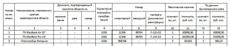 Заполнение формы ИНВ-1, часть 1