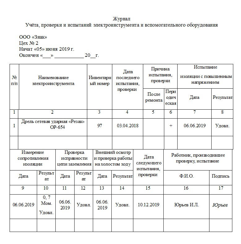 Какие должны журналы быть на предприятии