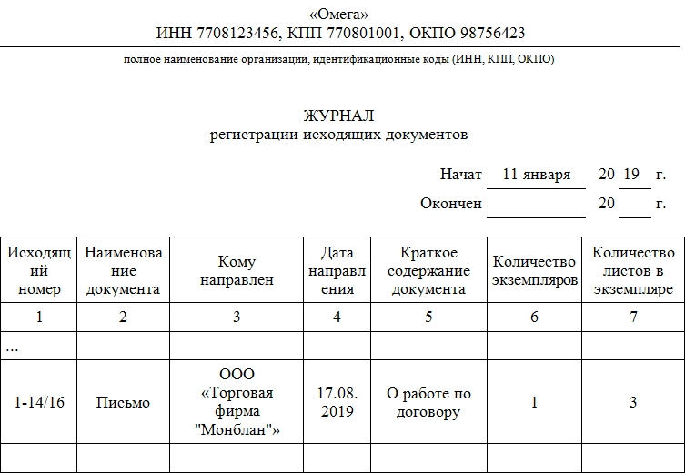 Журнал регистрации исходящих документов.