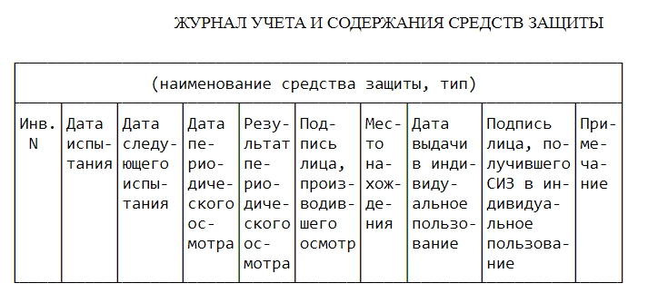 C:\Users\ВОВА\Desktop\БЛОГ КАДР\май 2018\72 Журнал учета и содержания средств защиты ВЕБ\zhurnal-ucheta-i-soderzhaniya-sredstv-zashchity-obrazec.jpg