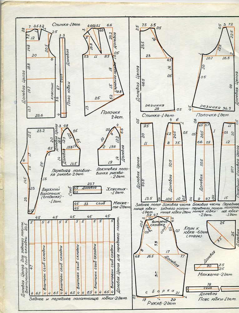 выкройки одежды