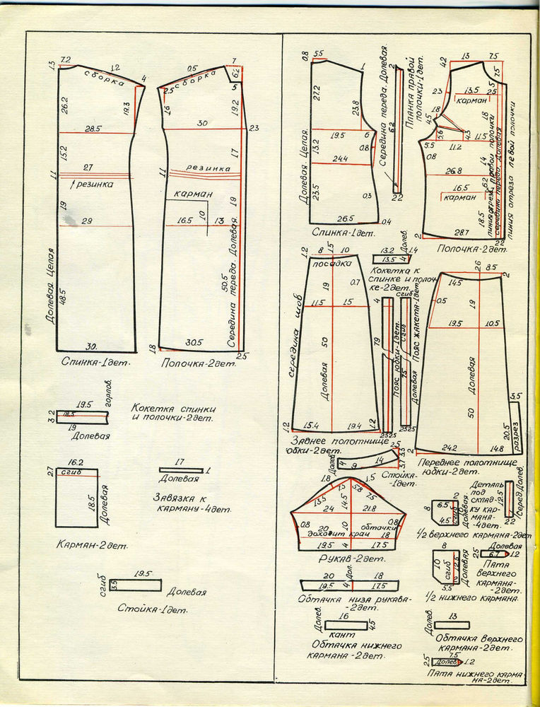 шейте самишейте сами шейте сами