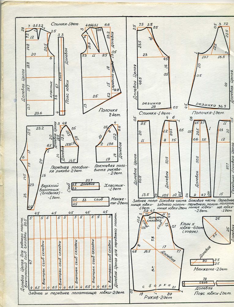выкройки одеждывыкройки одежды выкройки одежды