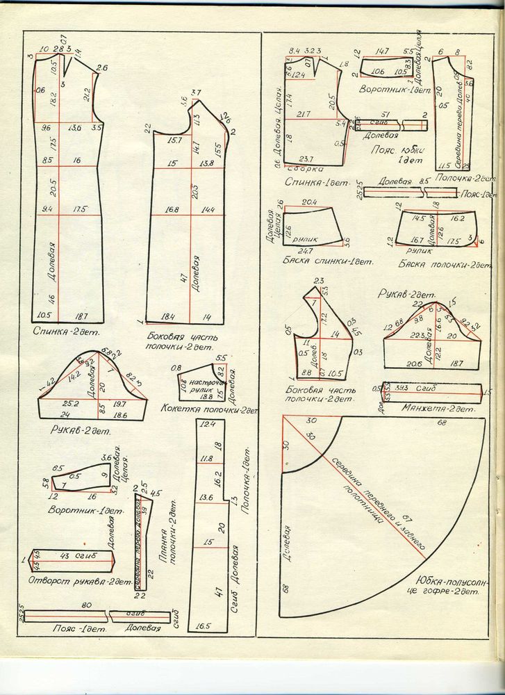 шитьешитье шитье