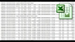 Примеры анализа сделок в дневнике трейдера