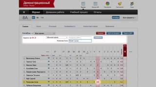 Как ставить оценки в электронный журнал ЭлЖур