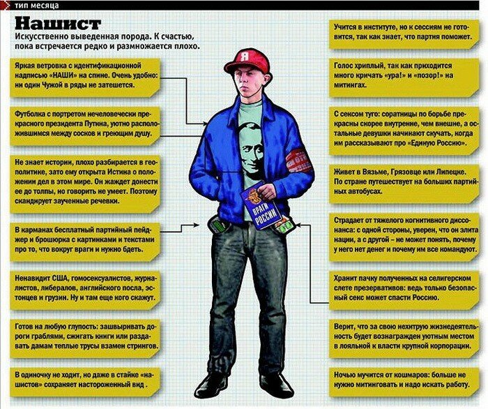 Типы современных мужчин от журнала MAXIM (фото) Типы современных мужчин от журнала MAXIM (фото)