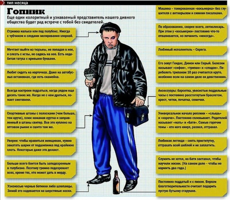 Типы современных мужчин от журнала MAXIM (фото) Типы современных мужчин от журнала MAXIM (фото)