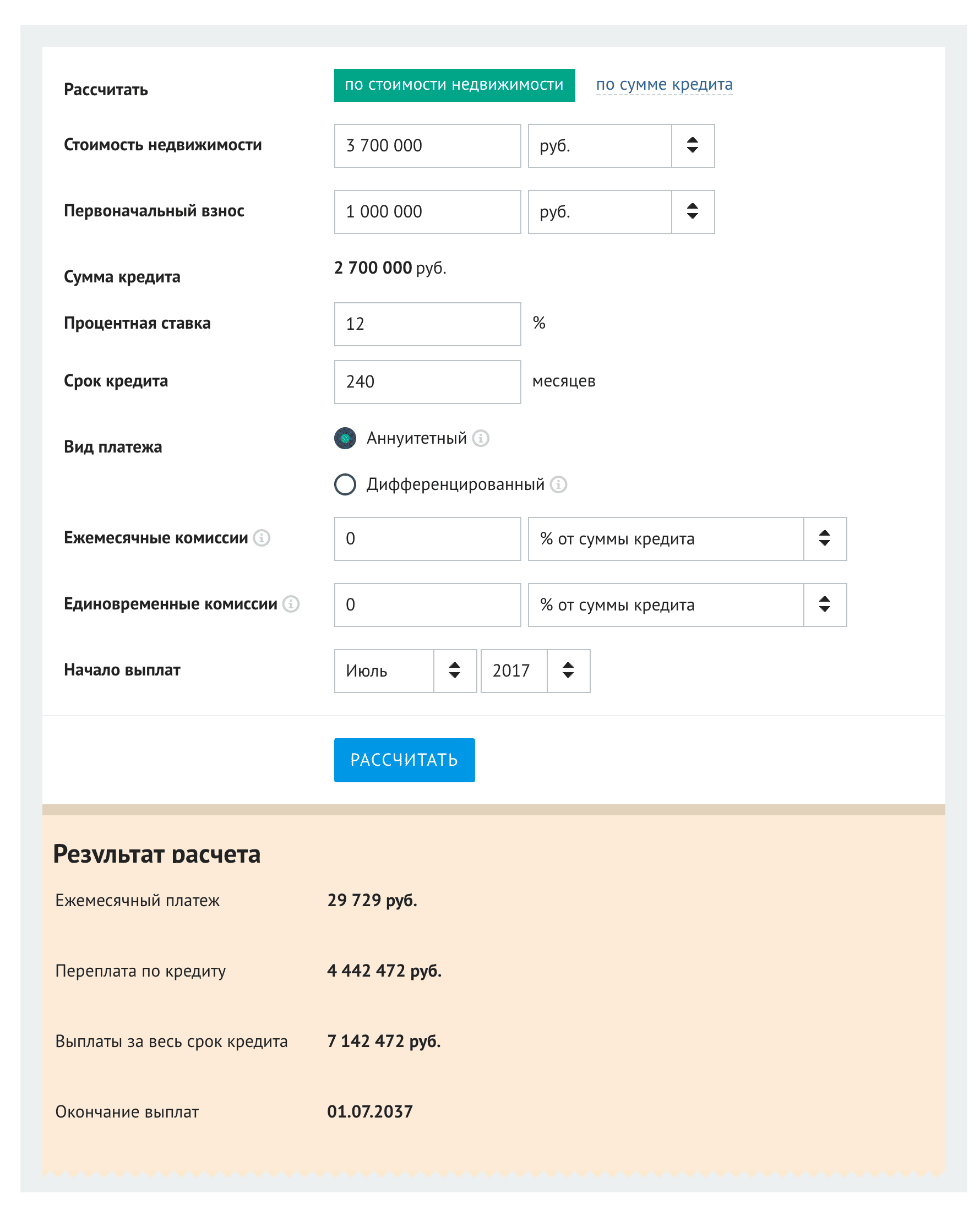 Меньше 30 000 рублей — то, что нужно. Даже на платья будет хватать