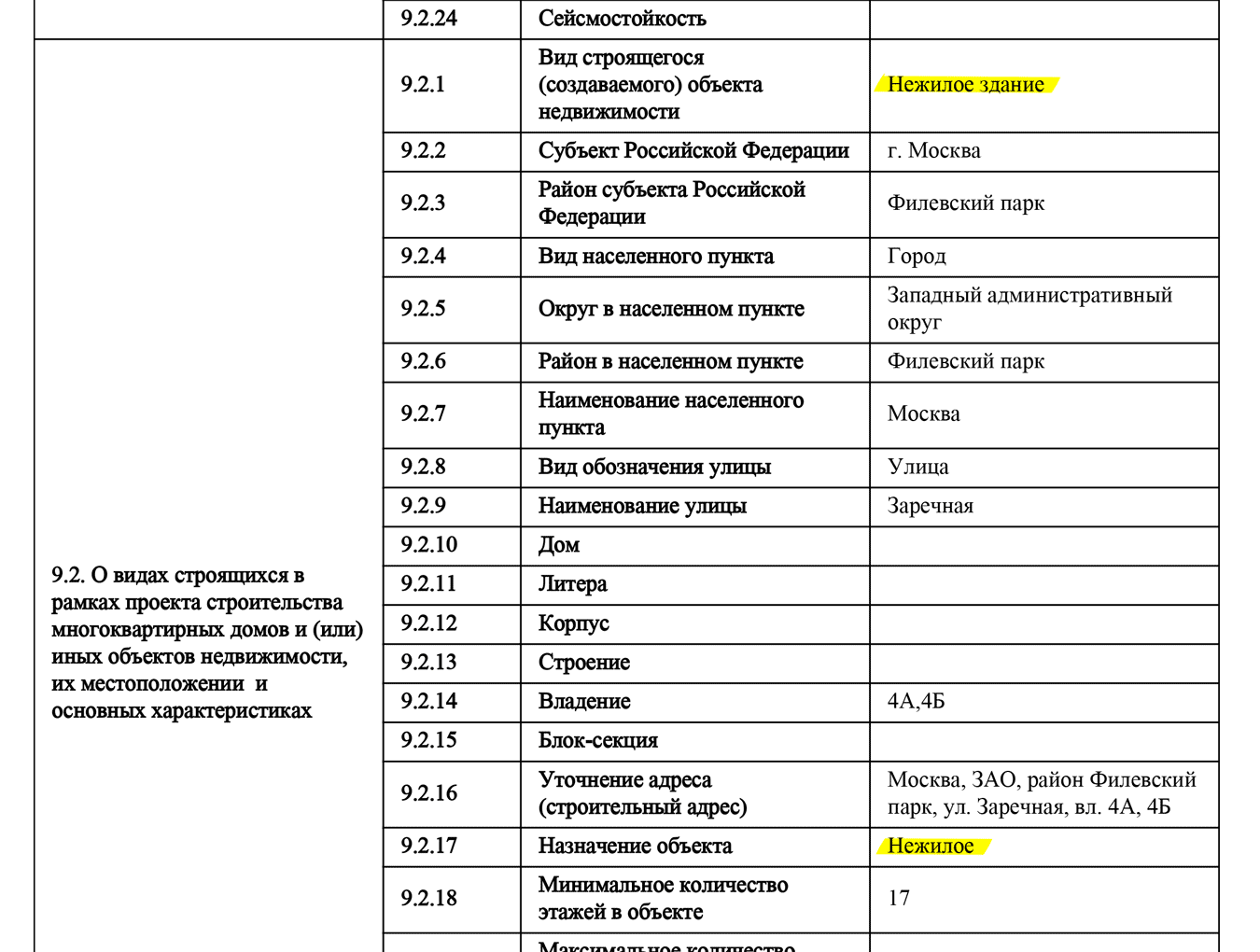 Выписка из проектной декларации квартала в Филях. В рекламном буклете застройщик называет его жилым комплексом, но по документам он нежилой
