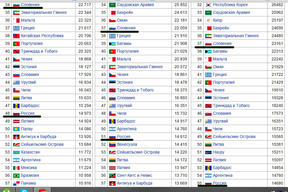 ввп.png ввп.png