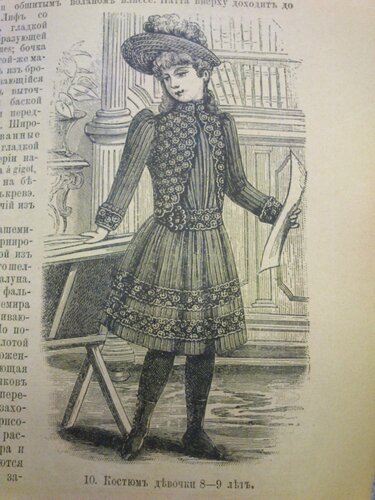 мода конца 19 века