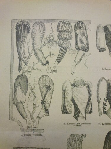 мода конца 19 века