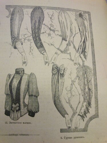 мода конца 19 века