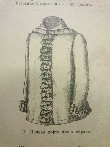 мода конца 19 века