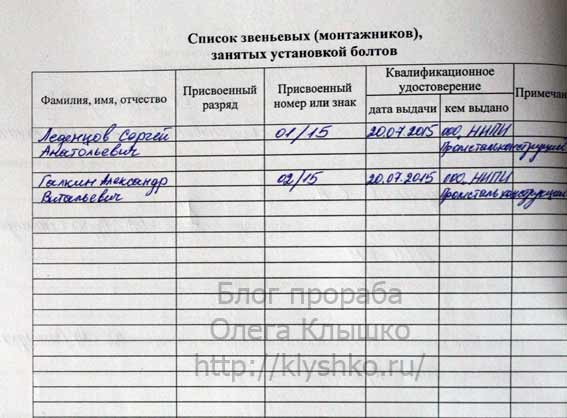 журнал постановки высокопрочных болтов образец заполнения журнал постановки высокопрочных болтов образец заполнения