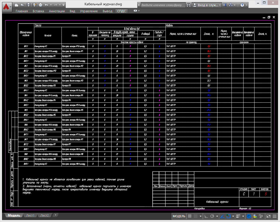 Кабельный журнал в AutoCad