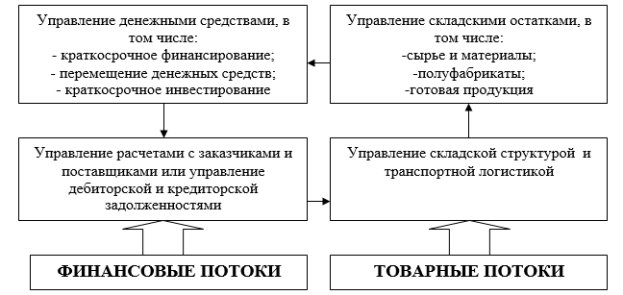 http://e-koncept.ru/static/images/822_1.jpg