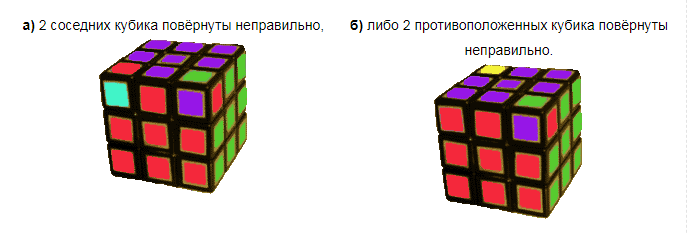 Завершение сборки Завершение сборки
