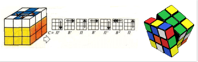 Этап сборки кубика рубика Этап сборки кубика рубика