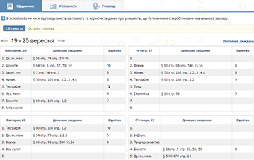 Скриншот дневника