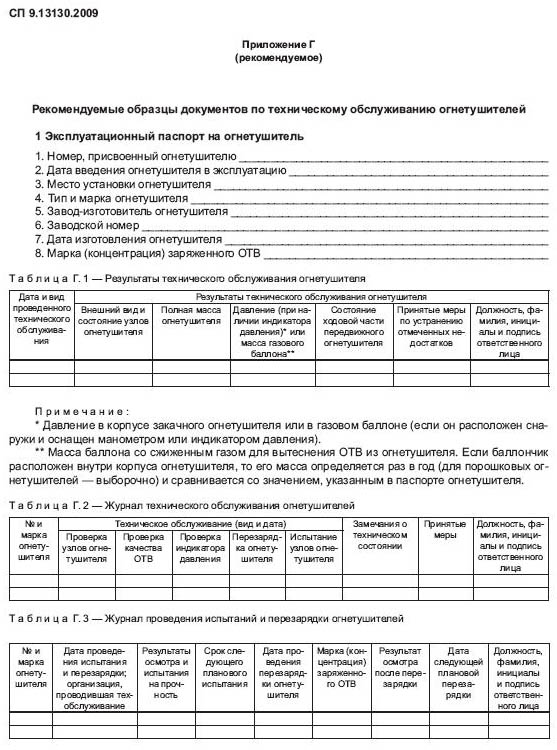 журнал техобслуживания пожарной сигнализации образец