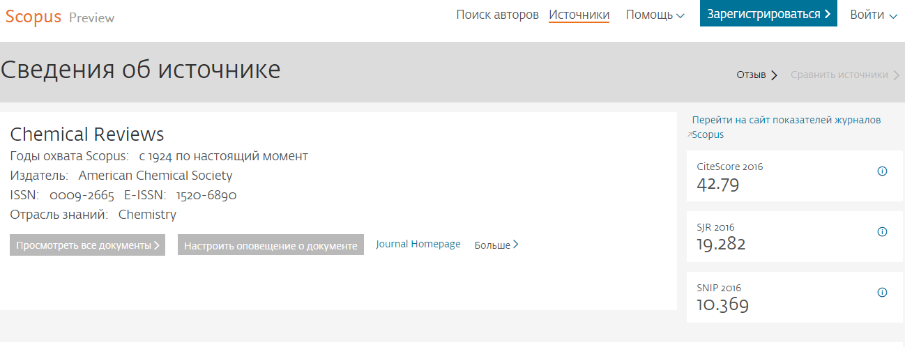 Сведения о журнале в Scopus
